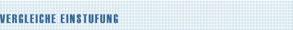 Vergleiche mit den Stufen des Europäischen Sprachenportfolios